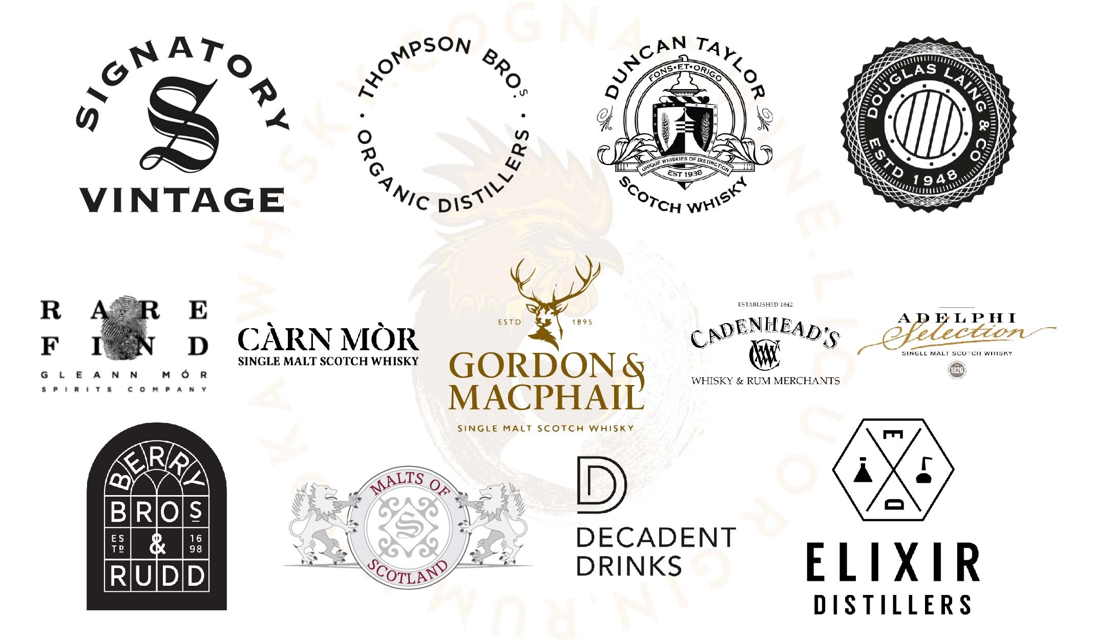 15 Nhà Đóng Chai Rượu Whisky Độc Lập Tiêu Biểu