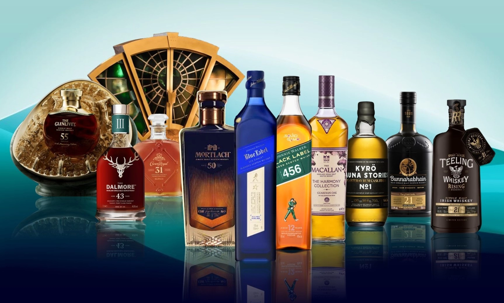 Những Sản Phẩm Whisky Mới Ra Mắt Vào Đầu Tháng 10 Năm 2024