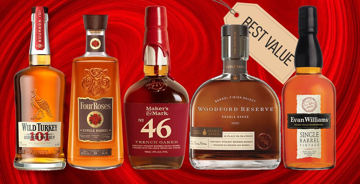 Những Loại Bourbon Có Giá Trị Tốt Nhất Năm 2025