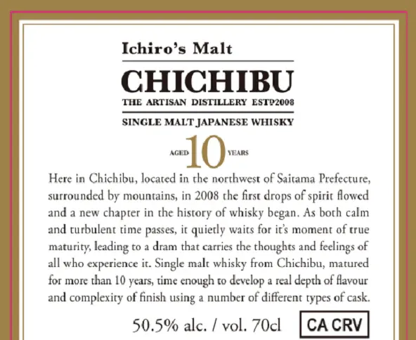 Chichibu Teases 10 Years Old