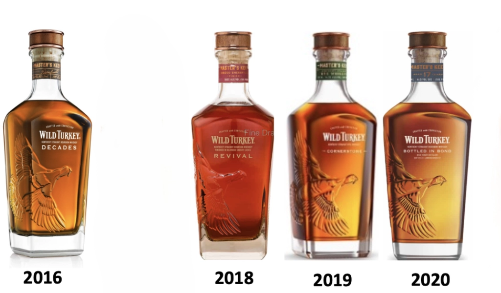 Whisky Master's Keep Series