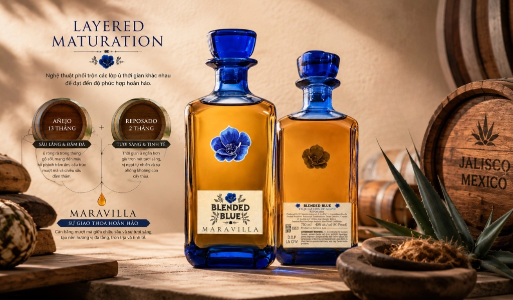 Blended Blue Maravilla